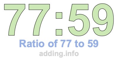 Ratio of 77 to 59 Ratio of 77 to 59
