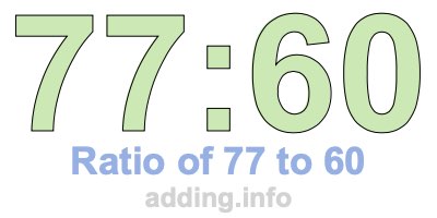 Ratio of 77 to 60 Ratio of 77 to 60
