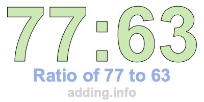 Ratio of 77 to 63 Ratio of 77 to 63