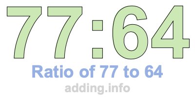 Ratio of 77 to 64 Ratio of 77 to 64