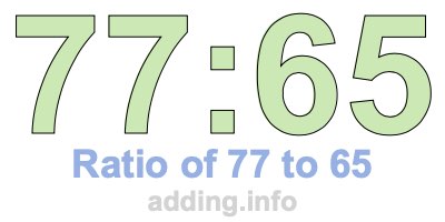 Ratio of 77 to 65 Ratio of 77 to 65