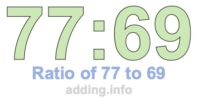 Ratio of 77 to 69 Ratio of 77 to 69