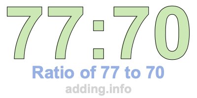 Ratio of 77 to 70 Ratio of 77 to 70