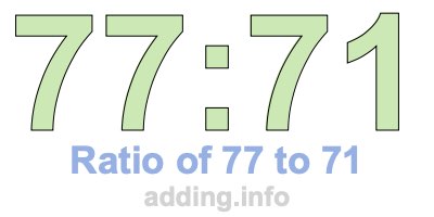Ratio of 77 to 71 Ratio of 77 to 71