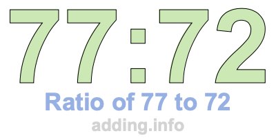 Ratio of 77 to 72 Ratio of 77 to 72