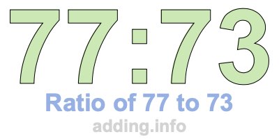 Ratio of 77 to 73 Ratio of 77 to 73