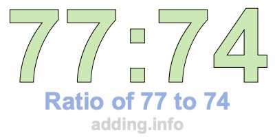 Ratio of 77 to 74 Ratio of 77 to 74