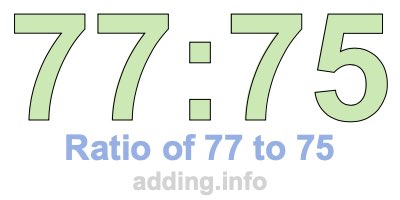 Ratio of 77 to 75