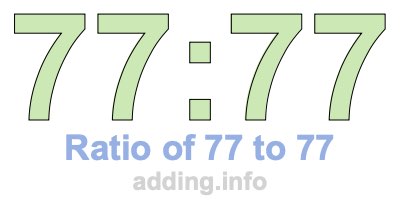 Ratio of 77 to 77 Ratio of 77 to 77