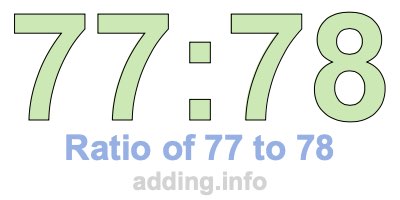 Ratio of 77 to 78 Ratio of 77 to 78