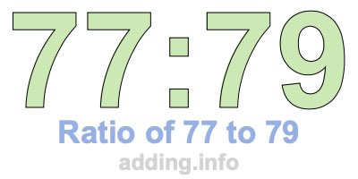Ratio of 77 to 79