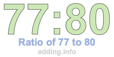 Ratio of 77 to 80 Ratio of 77 to 80