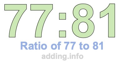 Ratio of 77 to 81