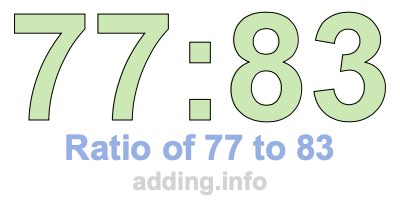 Ratio of 77 to 83