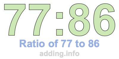 Ratio of 77 to 86
