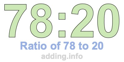 Ratio of 78 to 20