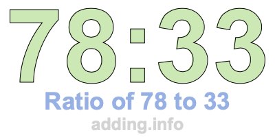 Ratio of 78 to 33
