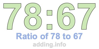 Ratio of 78 to 67