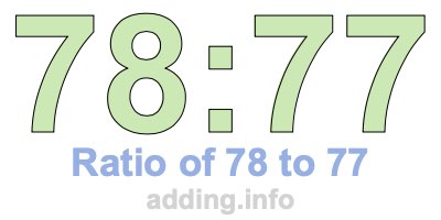 Ratio of 78 to 77 Ratio of 78 to 77