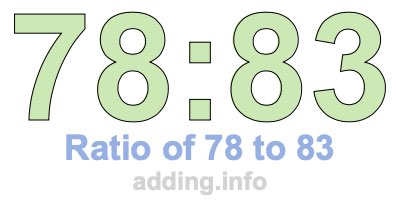 Ratio of 78 to 83 Ratio of 78 to 83