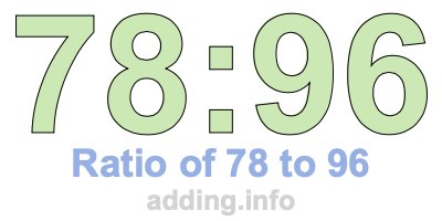 Ratio of 78 to 96 Ratio of 78 to 96
