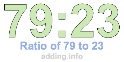 Ratio of 79 to 23 Ratio of 79 to 23