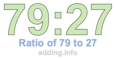 Ratio of 79 to 27 Ratio of 79 to 27