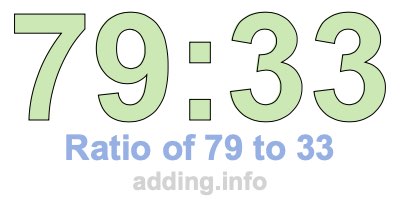 Ratio of 79 to 33 Ratio of 79 to 33