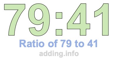 Ratio of 79 to 41