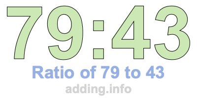 Ratio of 79 to 43