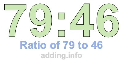 Ratio of 79 to 46 Ratio of 79 to 46