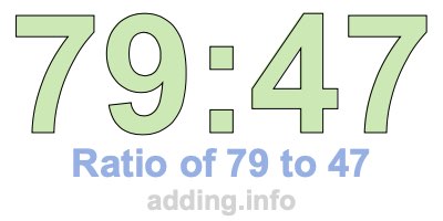 Ratio of 79 to 47