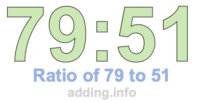 Ratio of 79 to 51 Ratio of 79 to 51