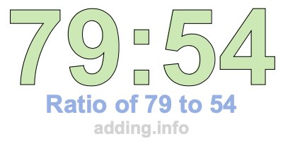 Ratio of 79 to 54 Ratio of 79 to 54