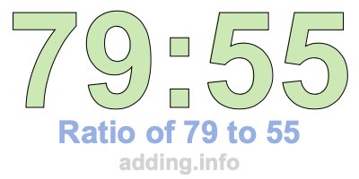 Ratio of 79 to 55 Ratio of 79 to 55