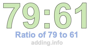 Ratio of 79 to 61