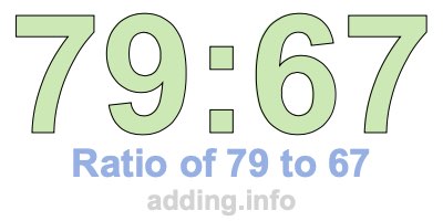 Ratio of 79 to 67 Ratio of 79 to 67