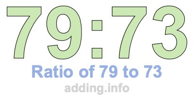Ratio of 79 to 73 Ratio of 79 to 73