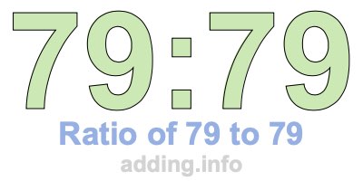 Ratio of 79 to 79 Ratio of 79 to 79