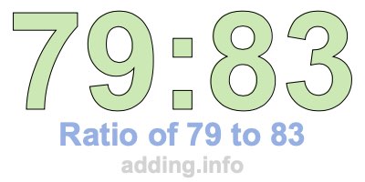 Ratio of 79 to 83