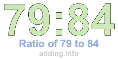 Ratio of 79 to 84