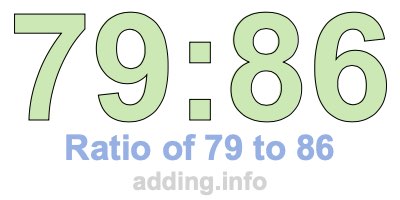 Ratio of 79 to 86