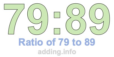 Ratio of 79 to 89 Ratio of 79 to 89