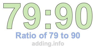 Ratio of 79 to 90