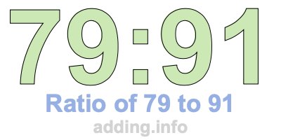 Ratio of 79 to 91