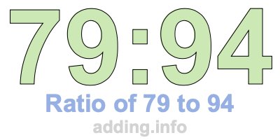 Ratio of 79 to 94