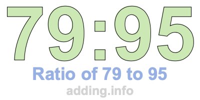 Ratio of 79 to 95