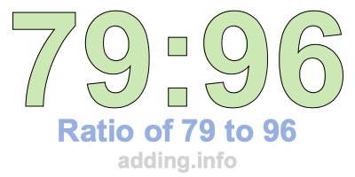 Ratio of 79 to 96