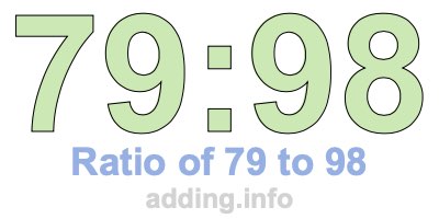 Ratio of 79 to 98