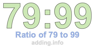 Ratio of 79 to 99
